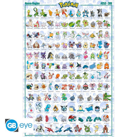 Pokemon Poster Hoenn Region 252-386