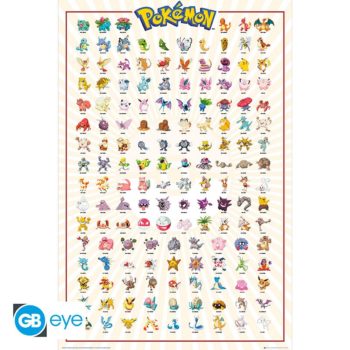 Pokemon Poster Kanto 1-151